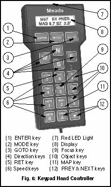 Keypad LX200.jpg