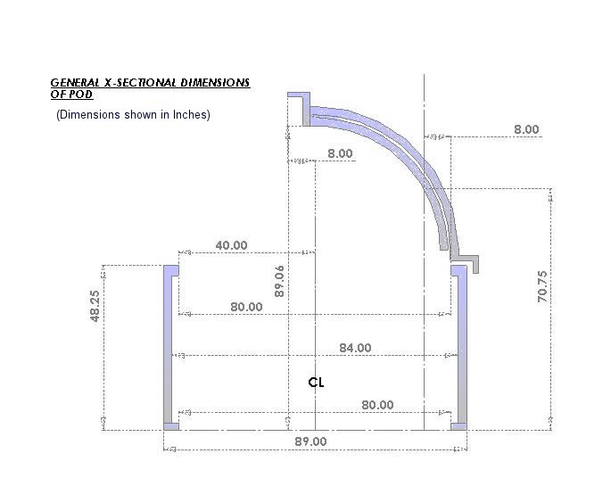 Ocv cupula dimensoes inch.jpg